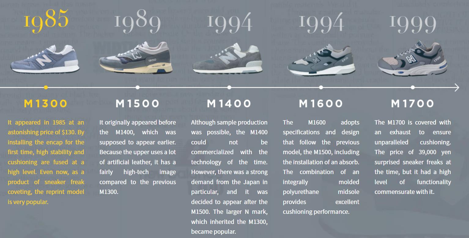  new balance m1300 sneaker history